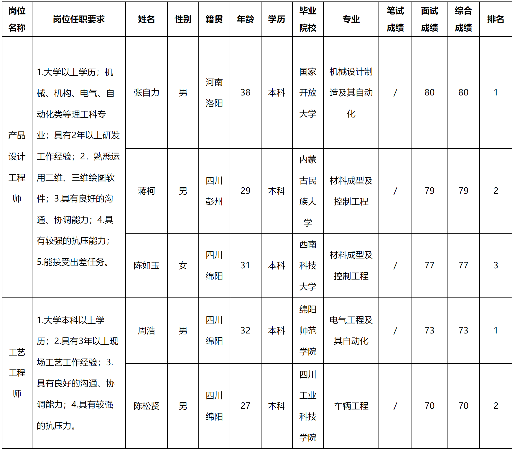 華豐.png 華豐.png