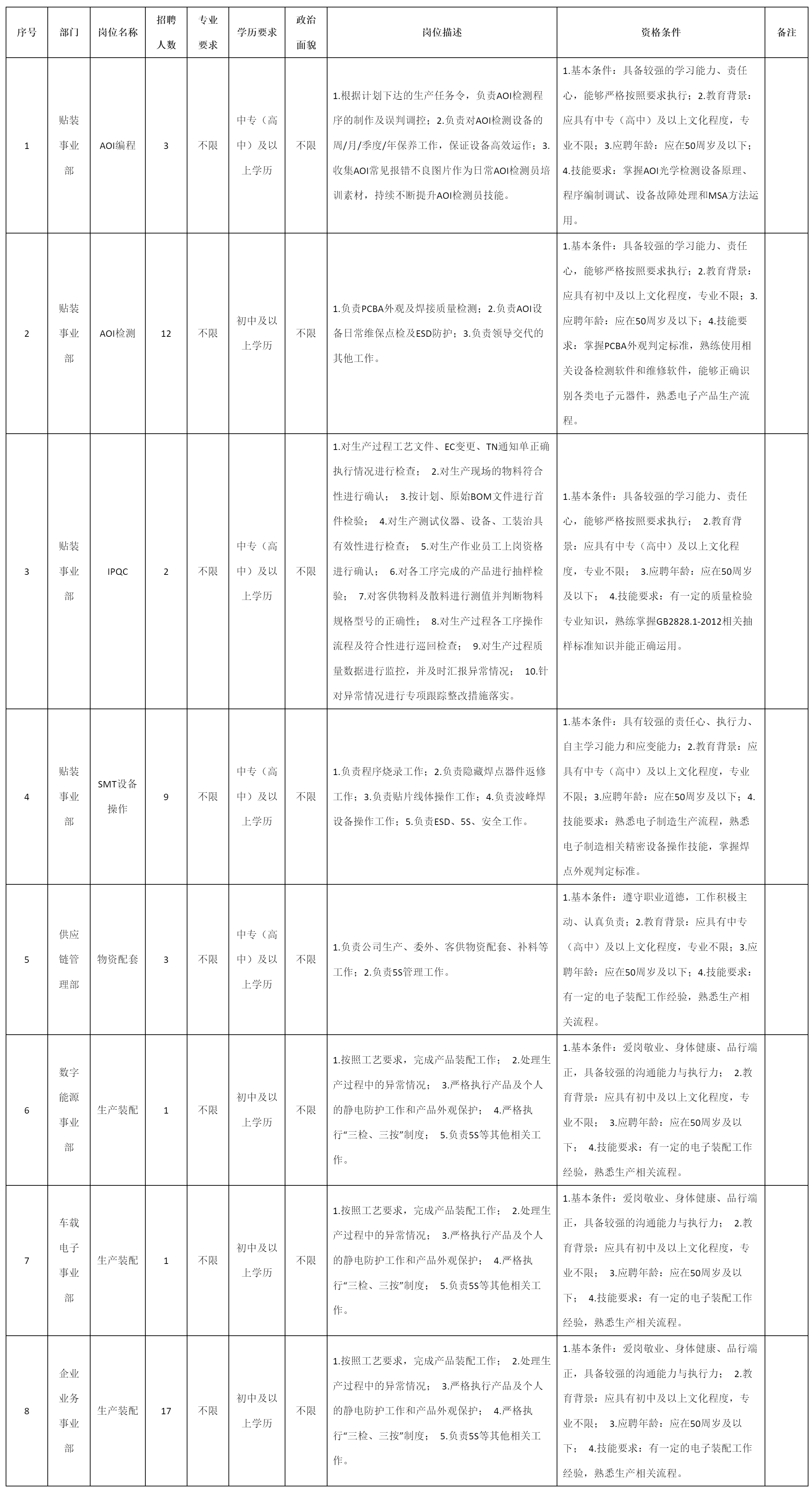 AOI編程.png AOI編程.png