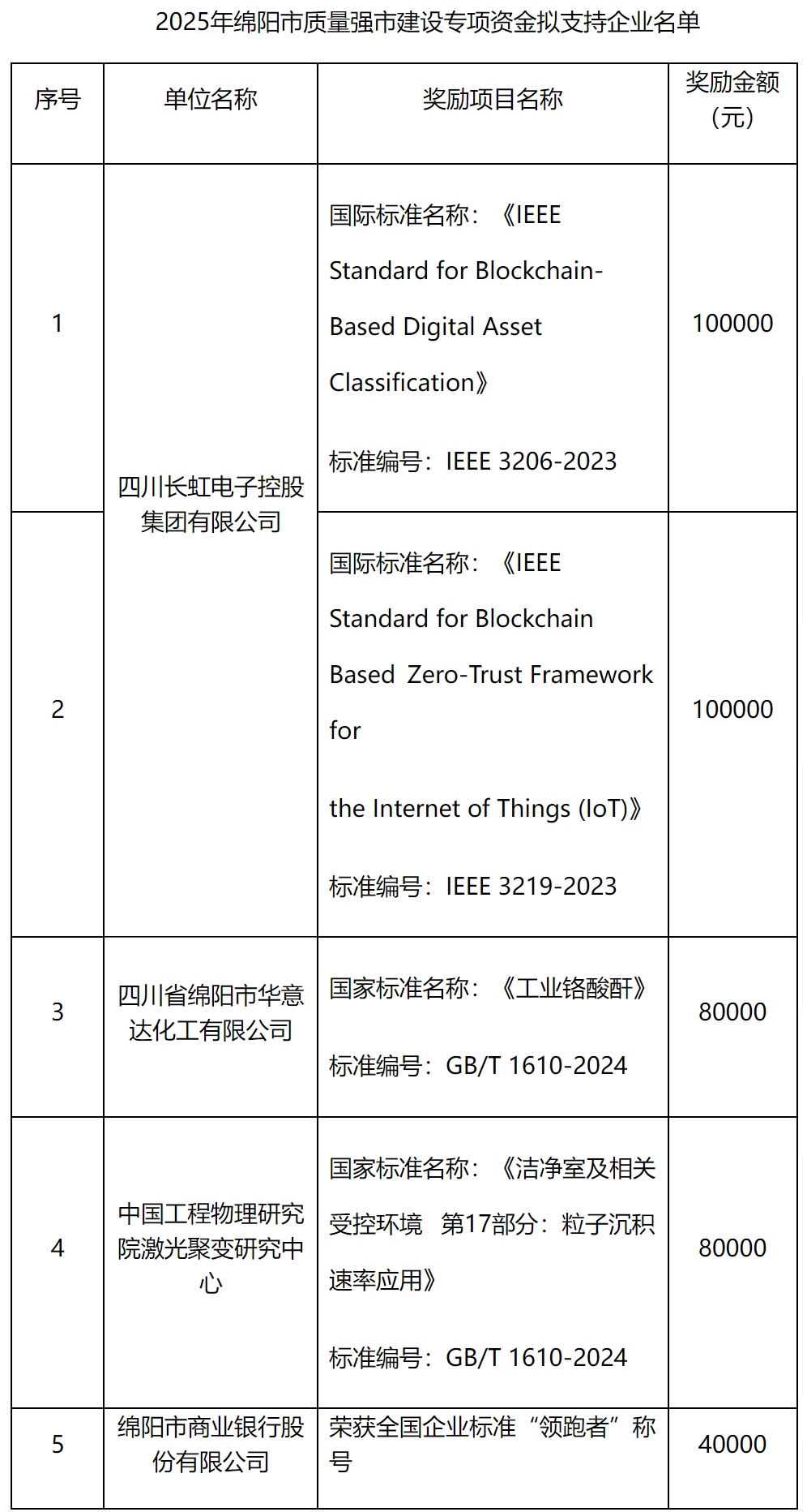 質量.png 質量.png