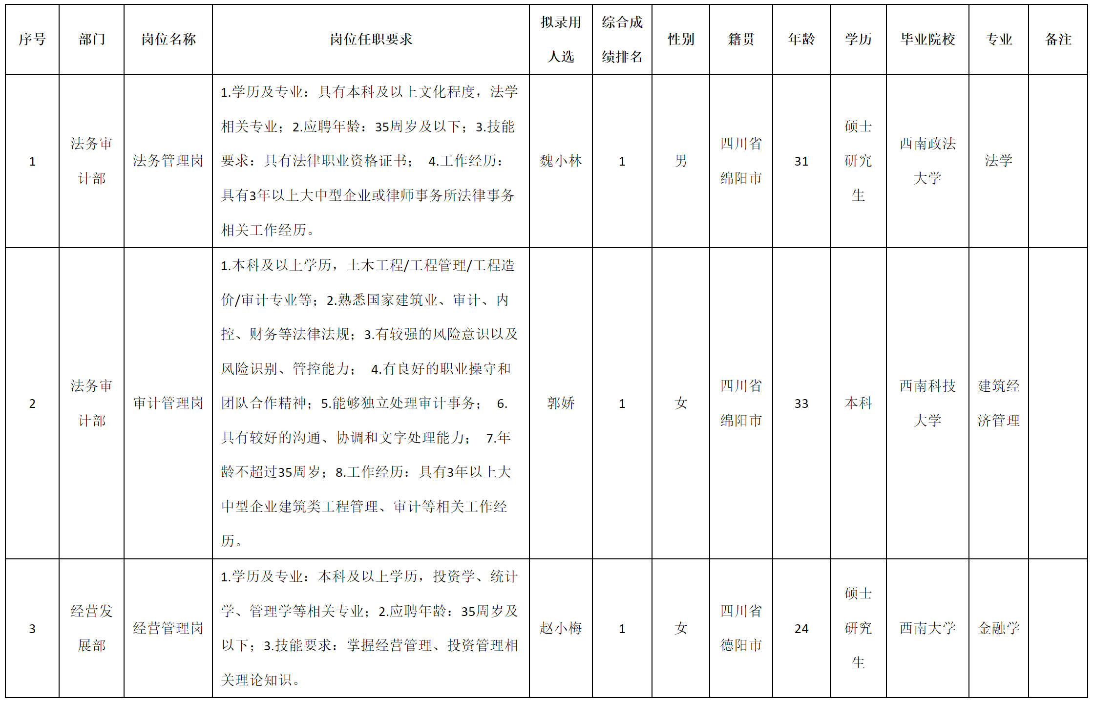 法務(wù).png 法務(wù).png