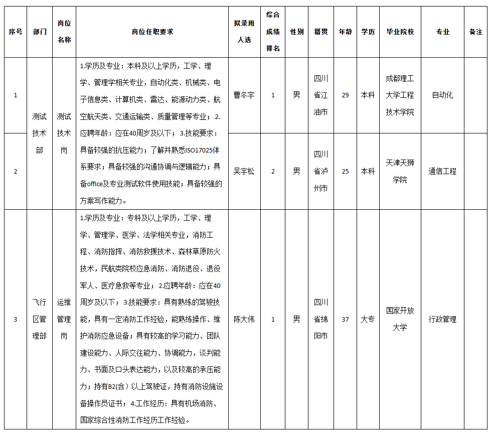 九洲永昌.png 九洲永昌.png