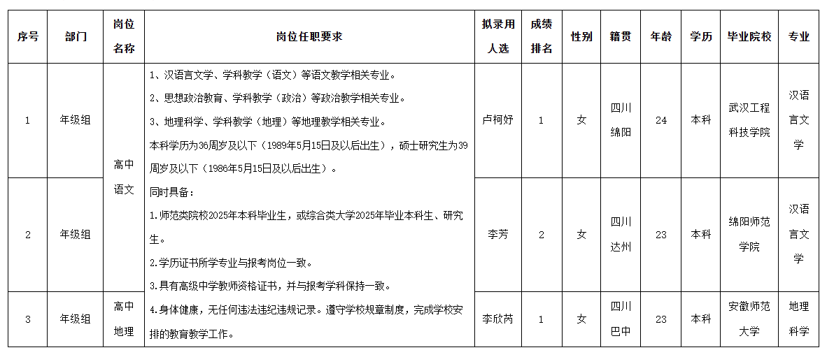 南山實驗.png 南山實驗.png