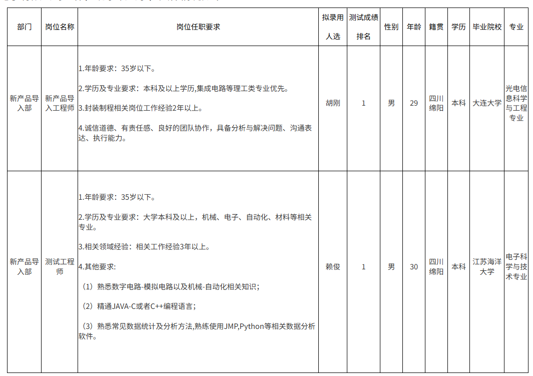 啟賽.png 啟賽.png