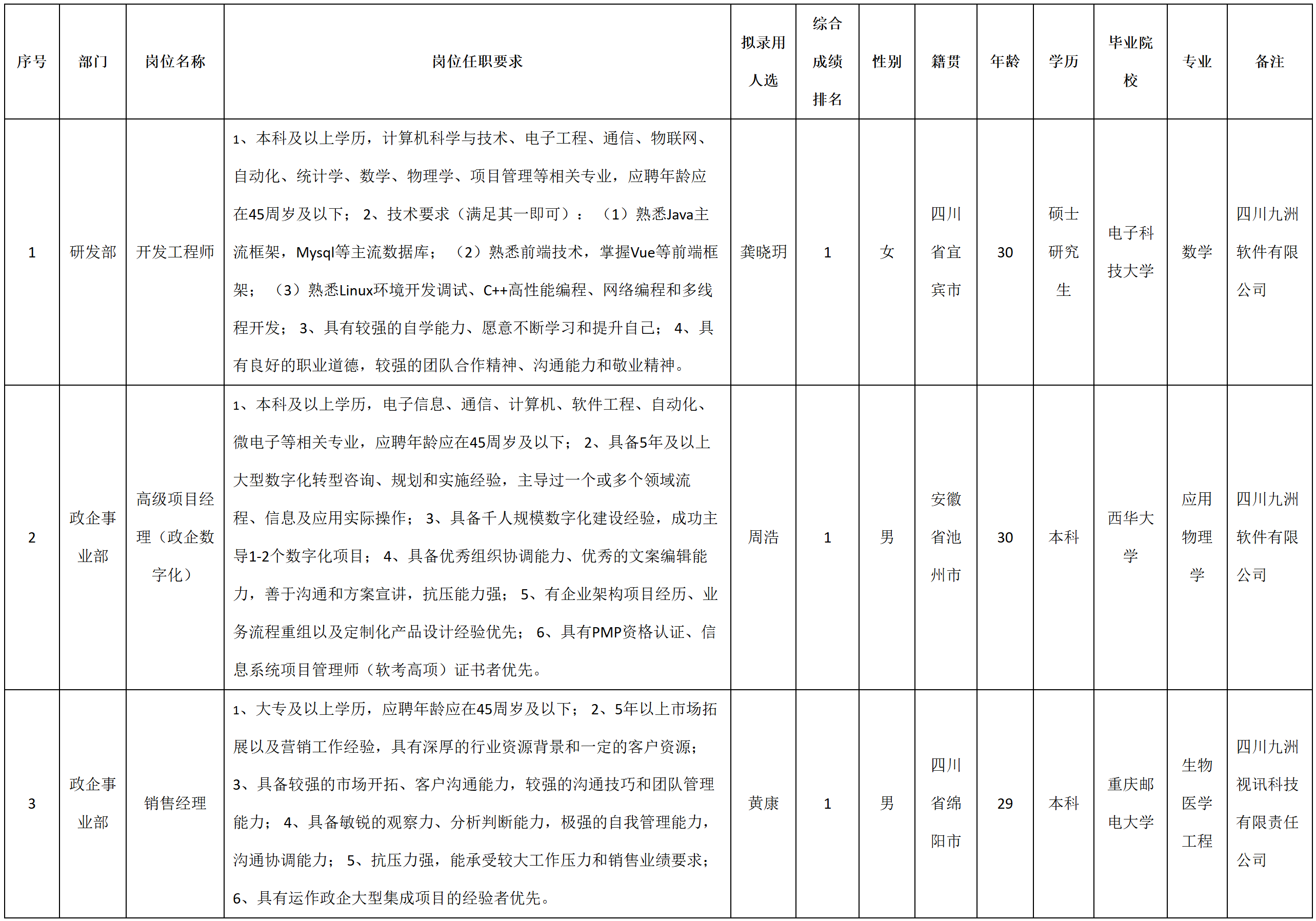 集團(tuán).png 集團(tuán).png