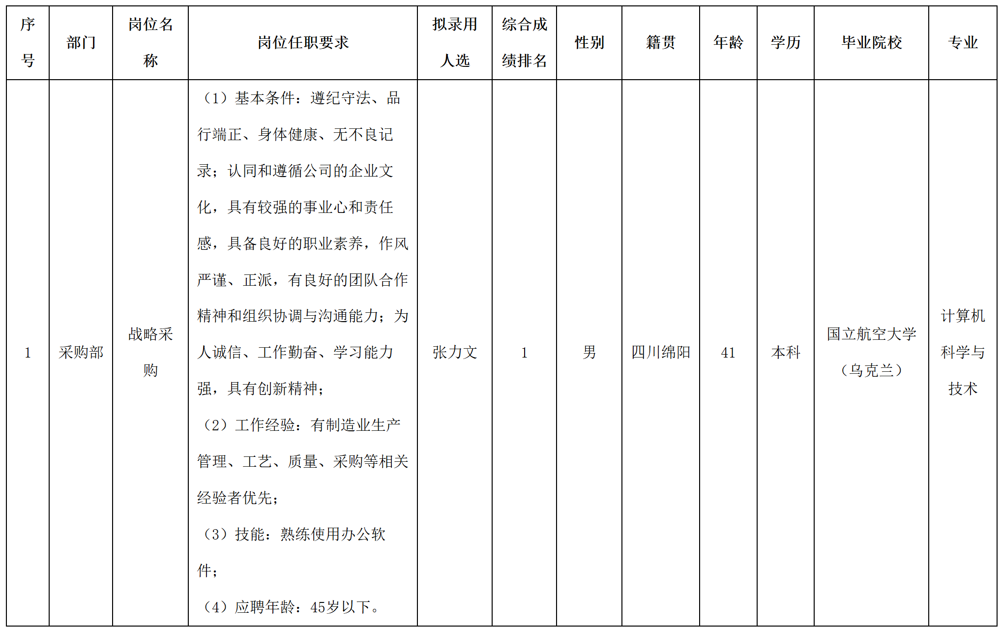 空調(diào).png 空調(diào).png