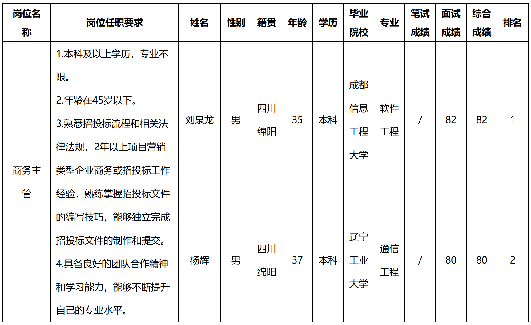 中玖.png 中玖.png