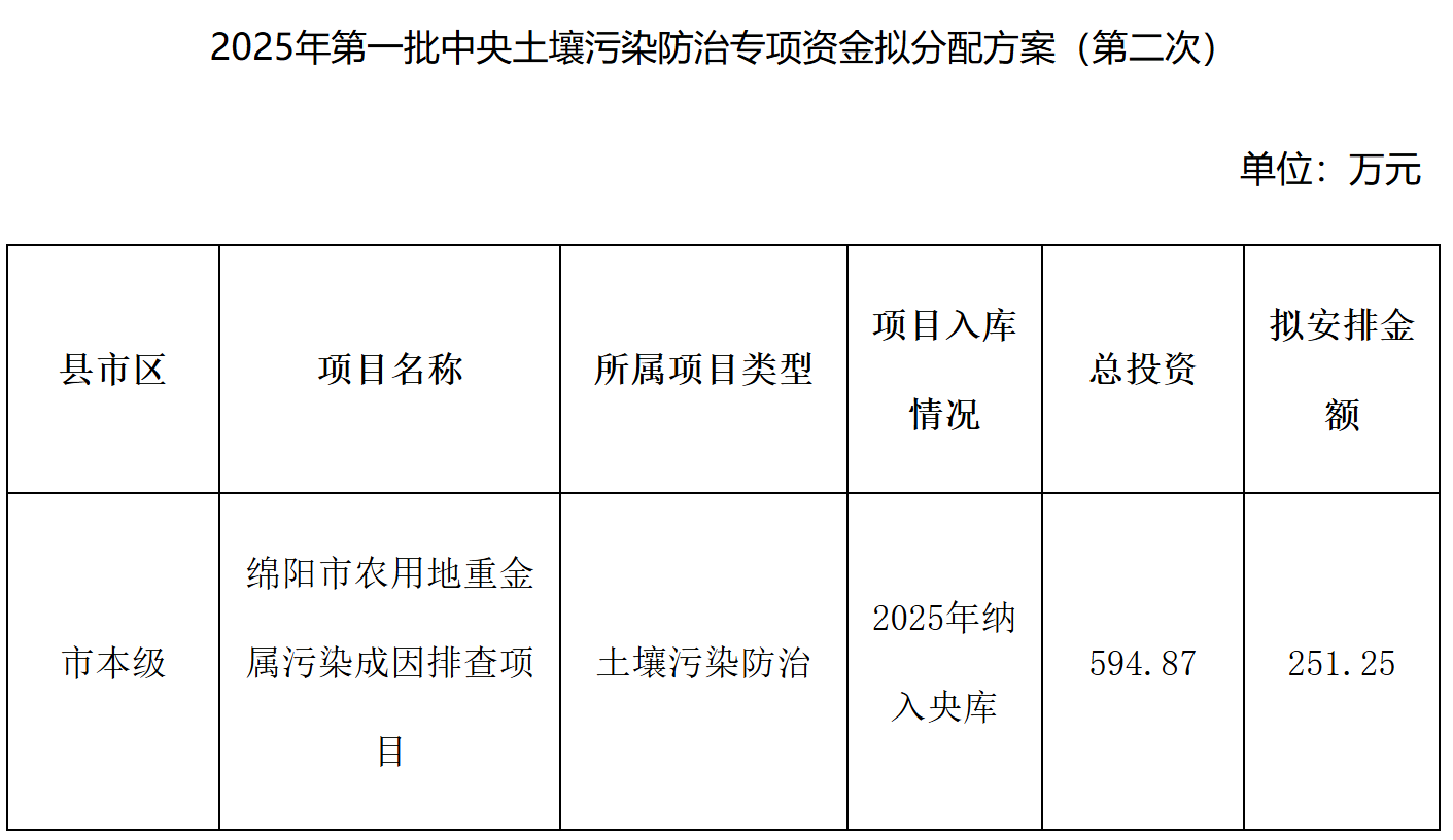 QQ截圖20250717101817.png QQ截圖20250717101817.png