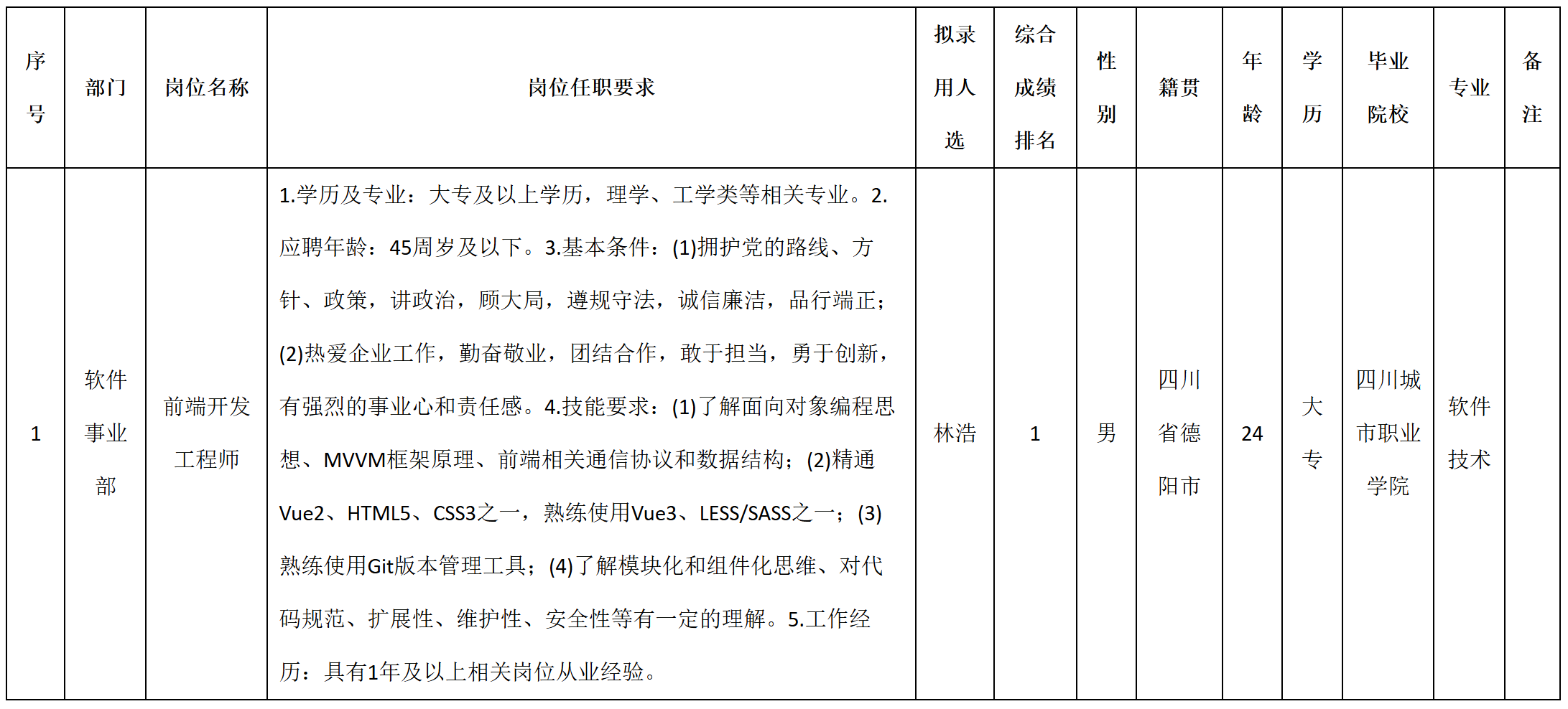 前端.png 前端.png