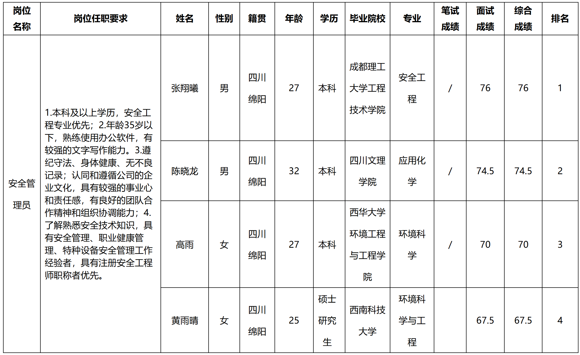 包裝.png 包裝.png