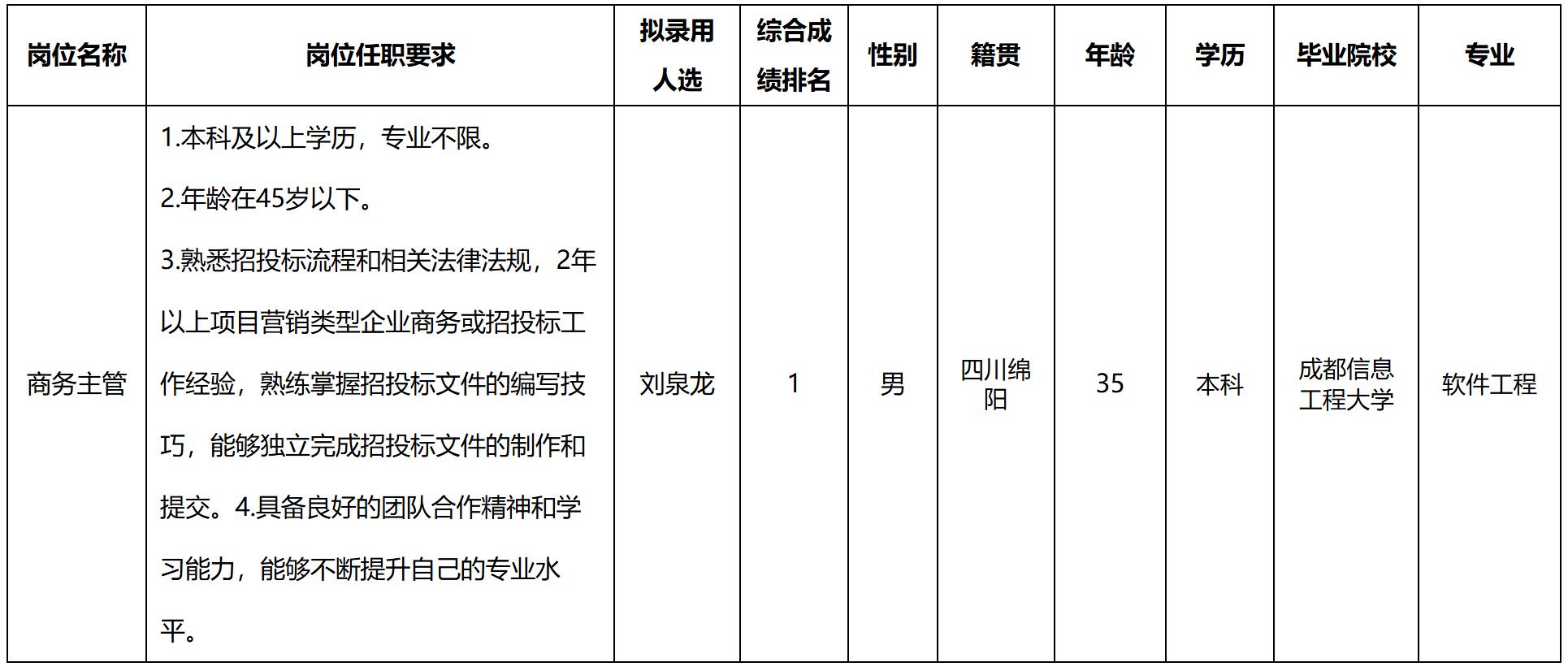 中玖.jpg 中玖.jpg