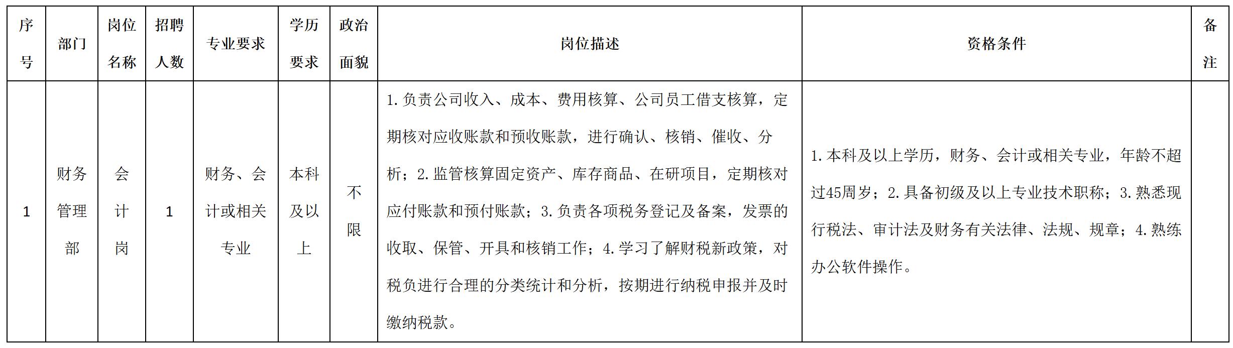 產(chǎn)瑞.jpg 產(chǎn)瑞.jpg