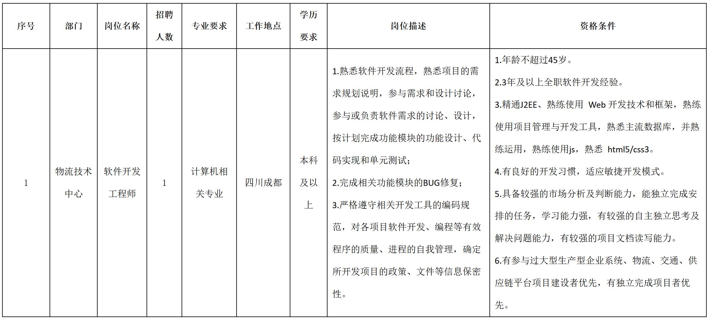 民生.jpg 民生.jpg