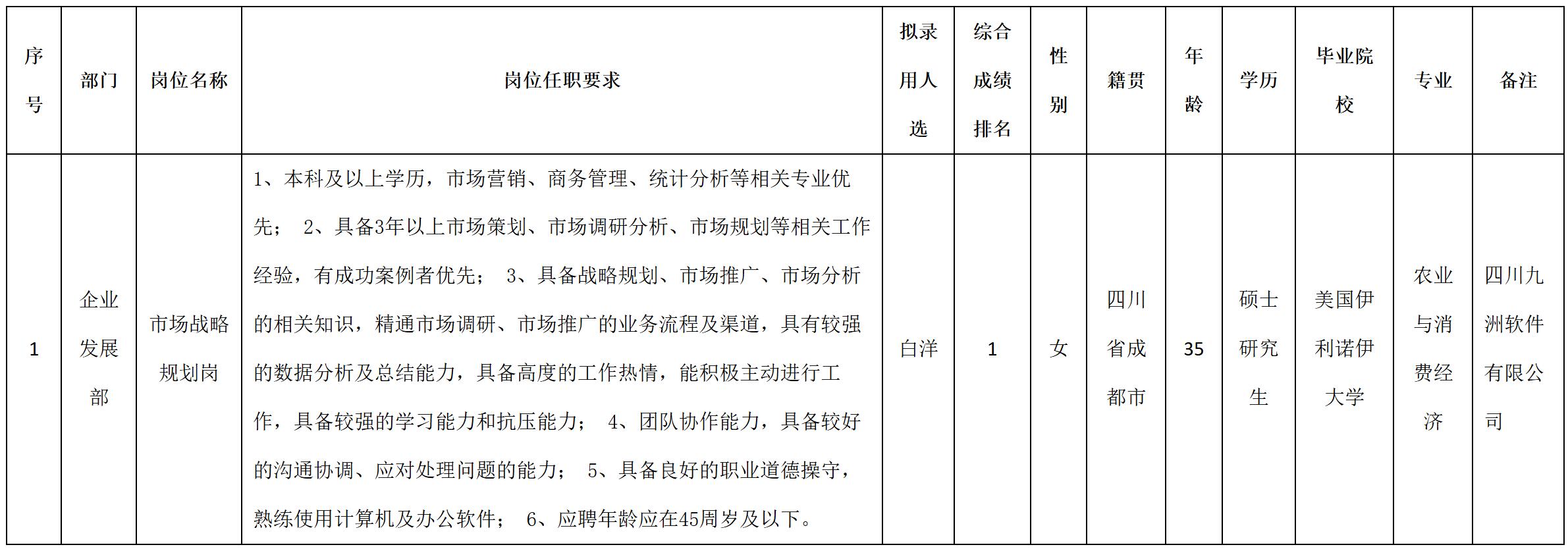 智能軍團.jpg 智能軍團.jpg