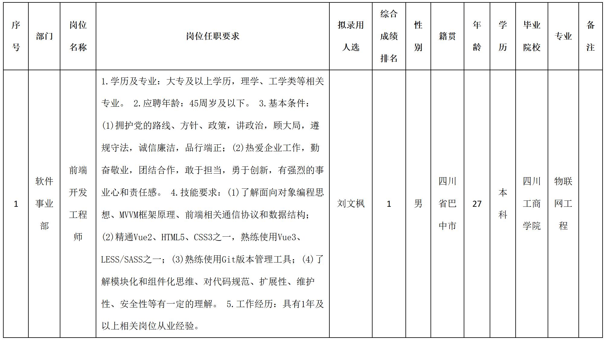 九強.jpg 九強.jpg