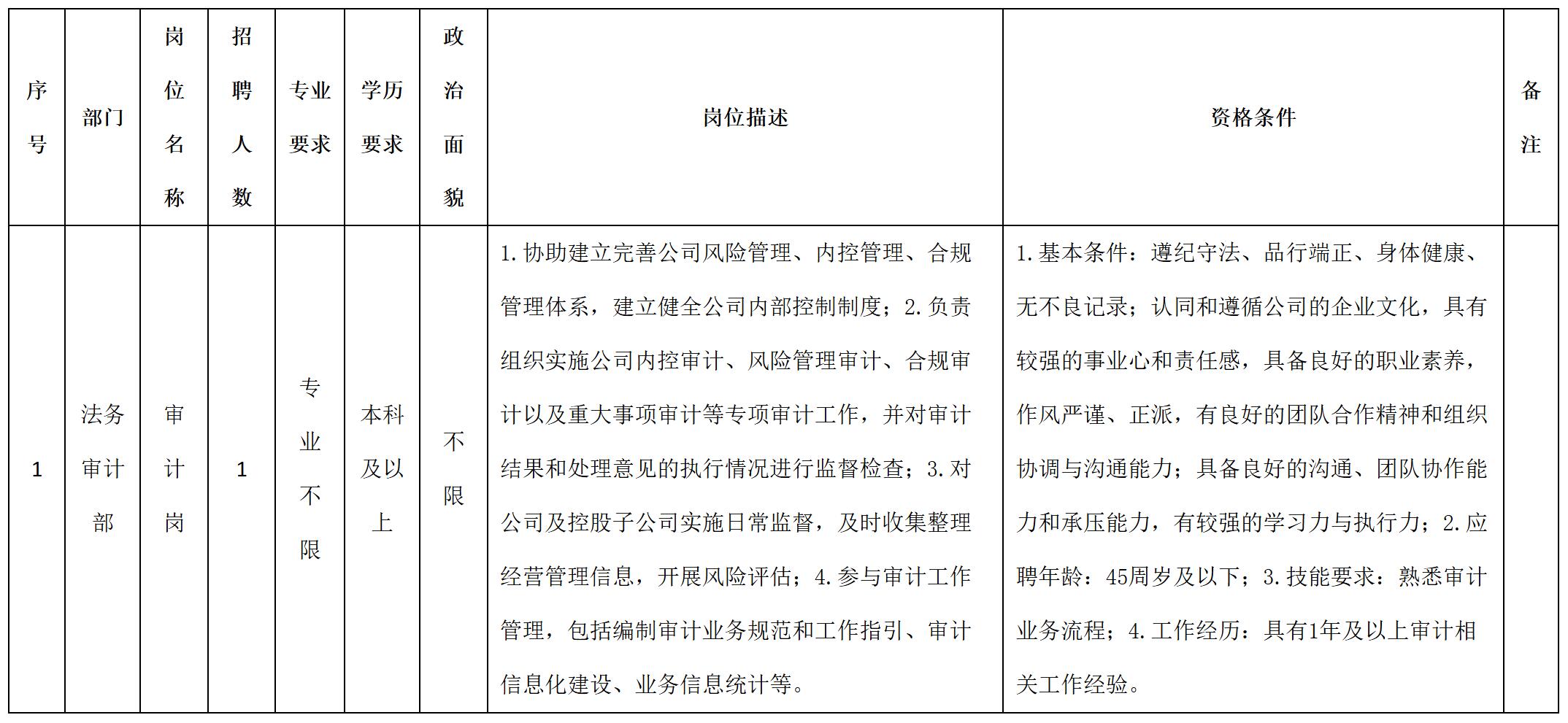 審計.jpg 審計.jpg