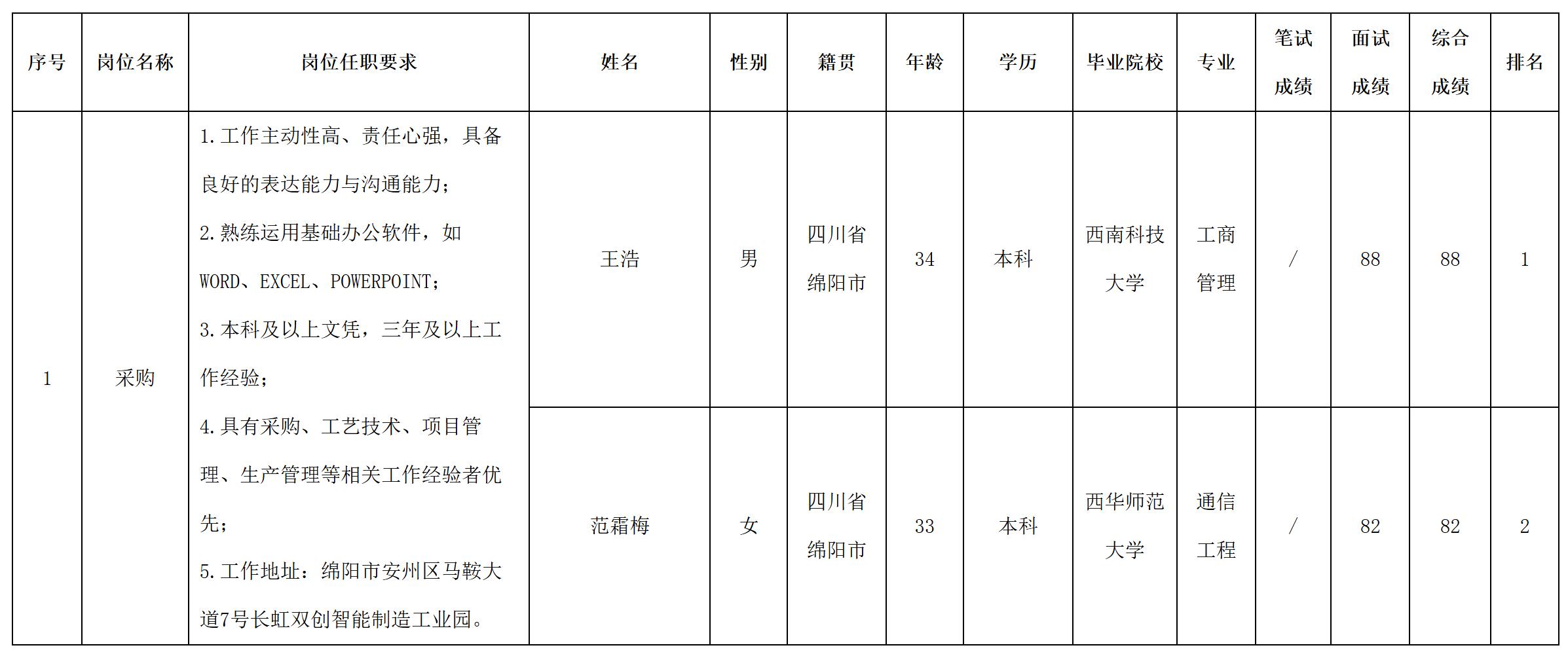 模塑.jpg 模塑.jpg