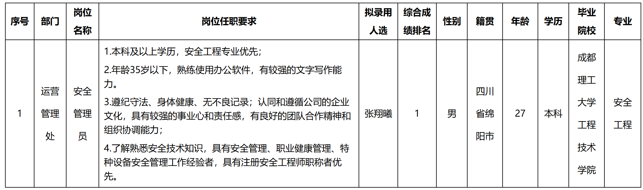 長虹包裝.png 長虹包裝.png