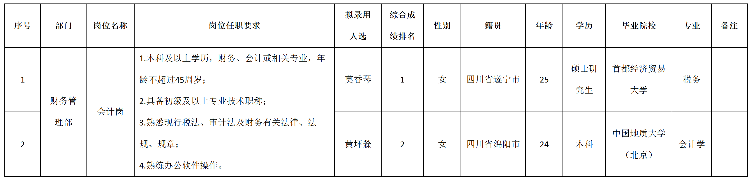 科瑞.png 科瑞.png